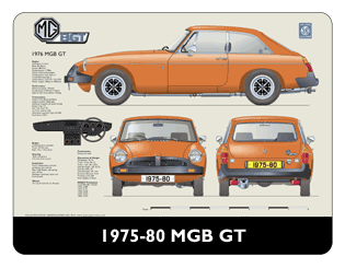 MGB GT 1976-80 Mouse Mat